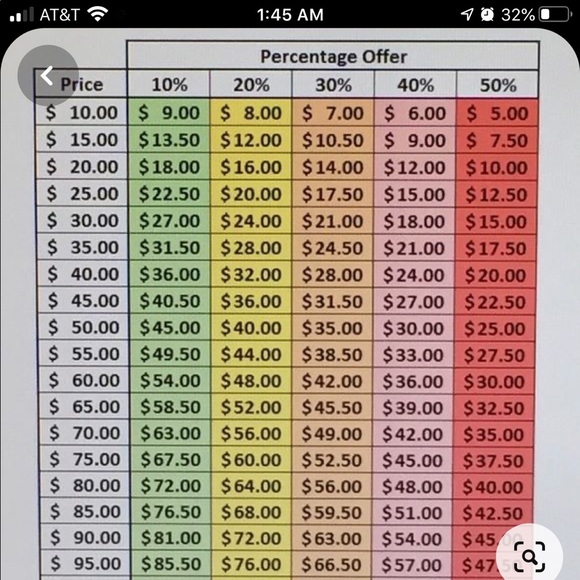 POSH  AMBASSADOR - TJ ! - Picture 3 of 5